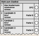 Gremien-Stimmzettel Skizze
